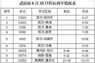 愁！萨拉赫远藤航最多缺阵7场，包括两战枪手+蓝军+联赛杯半决赛